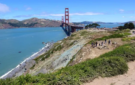 The Presidio: Main Post to the Golden Gate Bridge