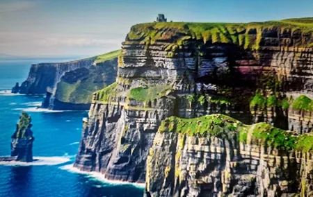 Cliffs of Moher Private Tour