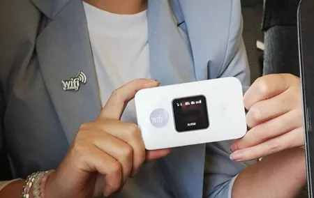 WiFicandy Portable WiFi Rental with Unlimited Data