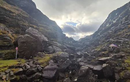 Ring of Kerry