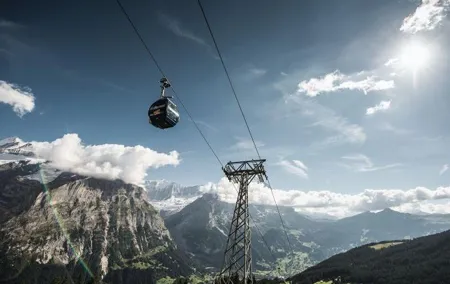Grindelwald First - Top of Adventure from Zurich