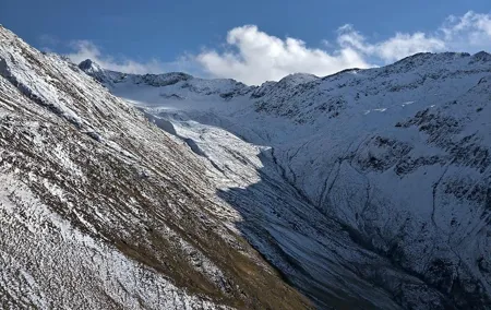 Zürich to Davos