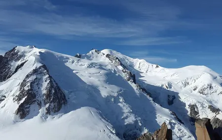 (KPG101) - Chamonix Mont Blanc Private Sightseeing Tour
