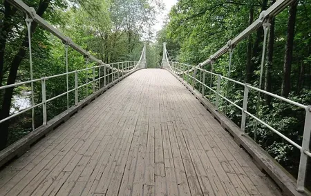 Akerselva River Meander: A Self-Guided Audio Tour