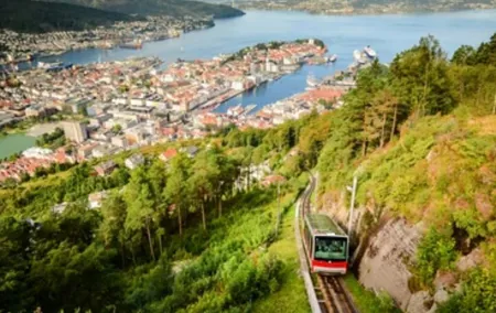 Shore Excursion Bergen Sightseeing with Funicular Railway