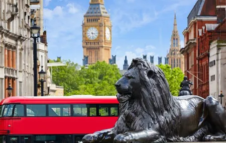 London Sightseeing Walking Tour with 30+ sights