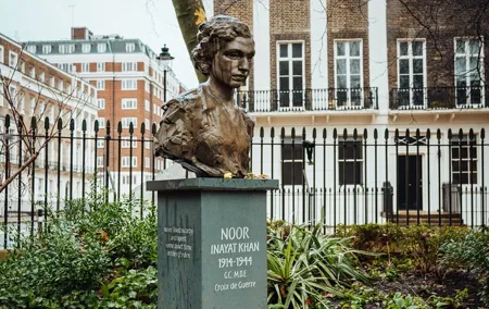 Women of Bloomsbury Walking Tour