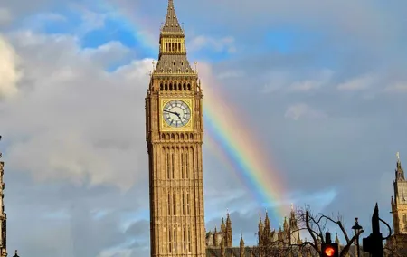 LONDON Westminster 25 TOP SITES small groups walking Tour