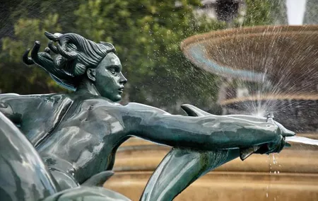 London Photography Tour - Private Tour