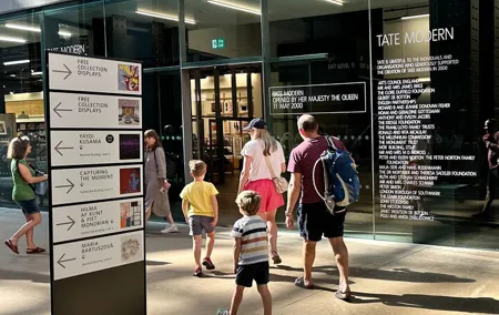 Tate Modern Art Gallery Private Guided Tour for Kids & Families in London
