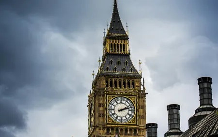 Top London Sights Tour including Churchill War Rooms ticket