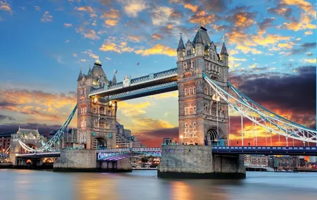 London History and Highlights Private Walking Tour