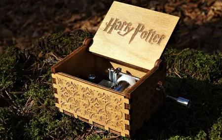 Private Tour of Harry Potter Filming Location in London