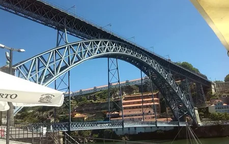Porto Private Tour from Lisbon - Full Day