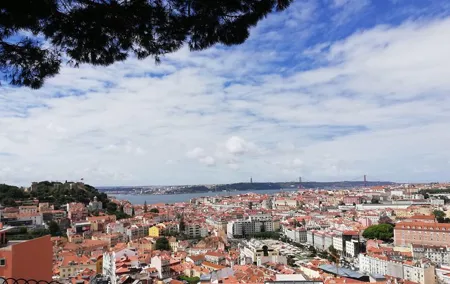 Lisbon Tour 8HS