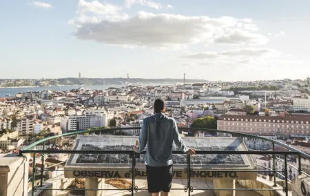 Panoramic Viewpoints in Lisbon