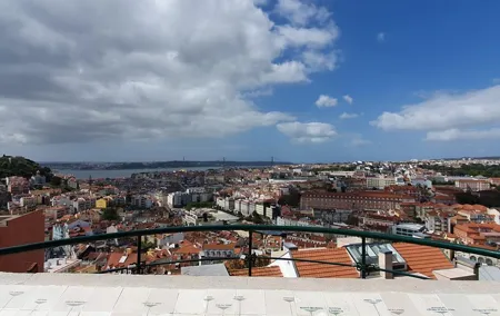 Lisbon City Tour 2 hours (Máx 4 pax)