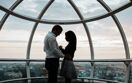 London Eye Riverside Photography Experience
