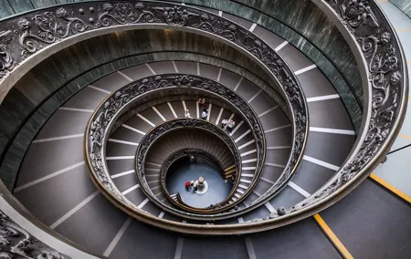 Vatican Museums & Sistine Chapel Skip the Line Tickets