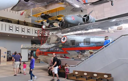 Private Tour The Smithsonian National Air & Space Museum